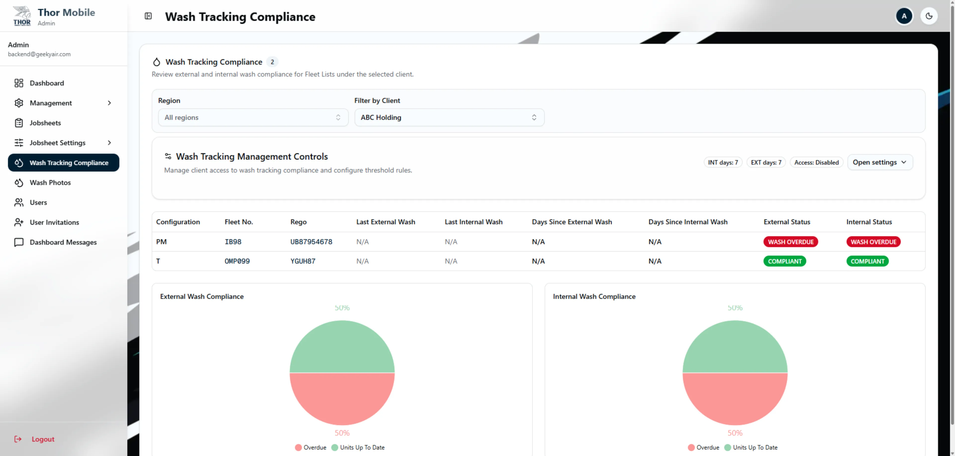Wash Tracking Compliance