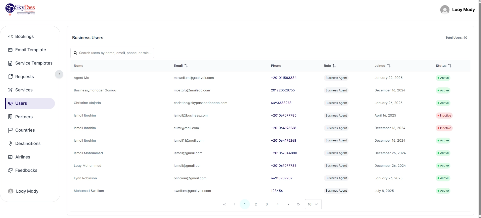 Business Users Management